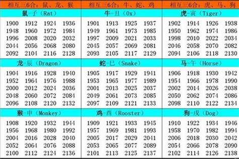 2002年出生|2002年出生是什么命